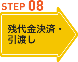 残代金決済・引き渡し